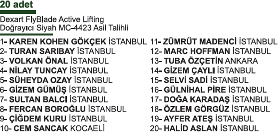 Tazedirekt kampanyası çekiliş sonuçları açıklandı! (Takvim.com.tr)