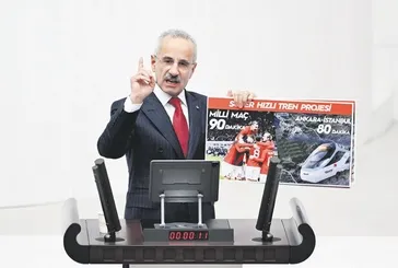 Ulaştırma ve Altyapı Bakanı Abdulkadir Uraloğlu: İstanbul-Ankara arası 80 dakikaya inecek