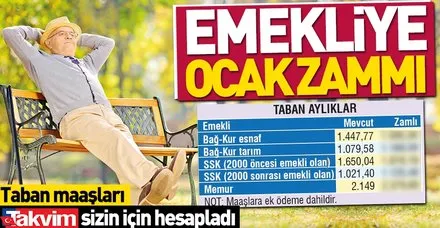 SSK emeklisine en az bin 818 TL
