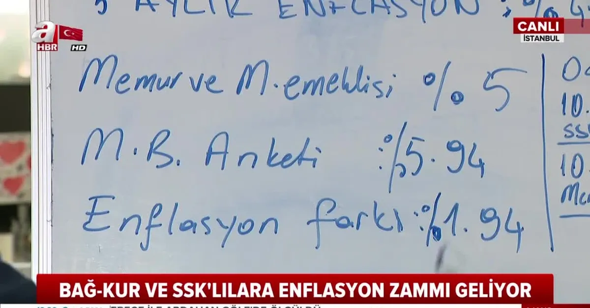 Emeklilere enflasyon zammı geliyor! İşte emeklilerin Temmuz ayı zam oranı