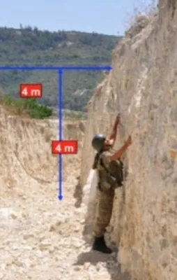 Irak sınırına hendekli duvar