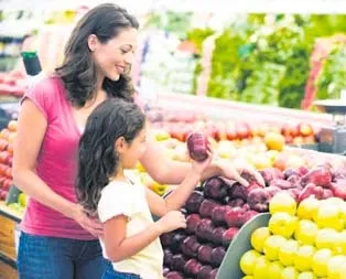 Fiyat halde 1 TL markette 7 TL