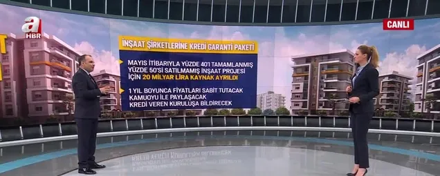 0.89 - 0.99 faizli konut kredi şartları belli oldu... Recep Tayyip Erdoğan duyurdu! Konut kredisi destek paketi neleri içeriyor?