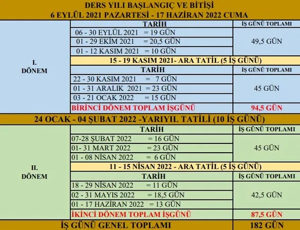 ara-tatil-ne-zaman-basliyor-ne-zaman-bitiyor-2022-ara-tatilde-idareciler-ogretmenler-okula-gelecek-mi-seminer-1649337149372.jpg