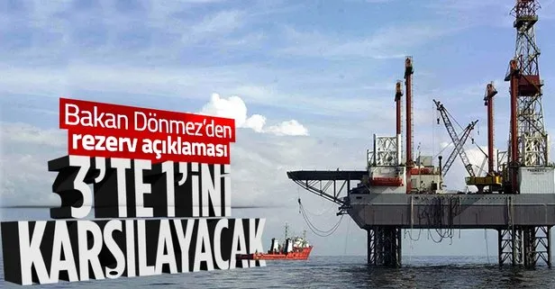 Enerji ve Tabii Kaynaklar Bakanı Fatih Dönmez’den flaş doğalgaz rezervi açıklaması: Türkiye’nin ihtiyacının 3’te 1’ini karşılayacak!