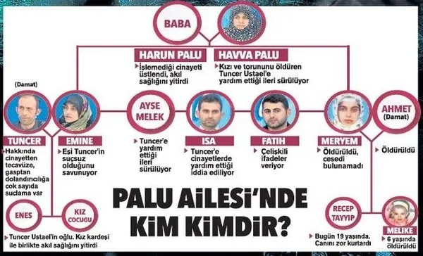 Müge Anlı son bölüm 27 Kasım 2020! Palu ailesi yine hakim karşısında! 'İçine şeytan girmiş' diyerek ispirto içirilmişti...-3