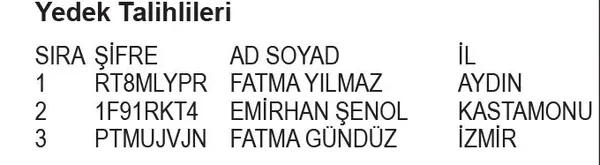 algida-boom-boom-gold-kampanyasi-cekilis-sonuclari-belli-oldu-iste-asil-ve-yedek-talihliler-1695158686800.jpeg Algida Boom Boom Gold Kampanyası çekiliş sonuçları belli oldu! İşte asil ve yedek talihliler-4