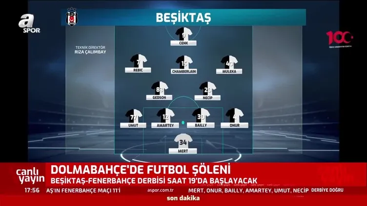 Beşiktaş'ın ilk 11'i belli oldu