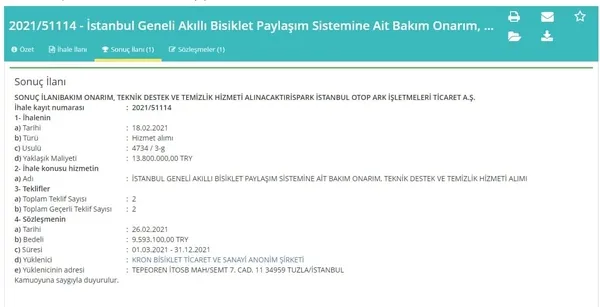 chpli-ekrem-imamoglunun-yonettigi-ibb-15-elektrikli-scootera-1-milyon-700-bin-lira-bisiklet-bakimina-95-milyon-1645440279120.jpg CHP'li Ekrem İmamoğlu'nun yönettiği İBB 15 elektrikli scooter'a 1 milyon 700 bin lira bisiklet bakımına 9.5 milyon lira ödedi-8