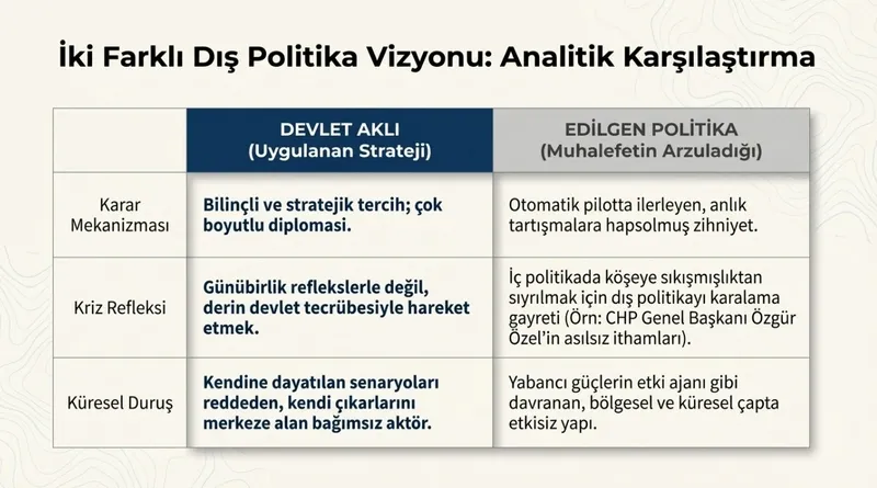 turkiye-kriz-masasinda-oyunu-kurdu-savasin-ortasinda-dengeyi-degistiren-hamle-1774537777382.jpeg Türkiye kriz masasında oyunu kurdu: Savaşın ortasında dengeyi değiştiren hamle-8