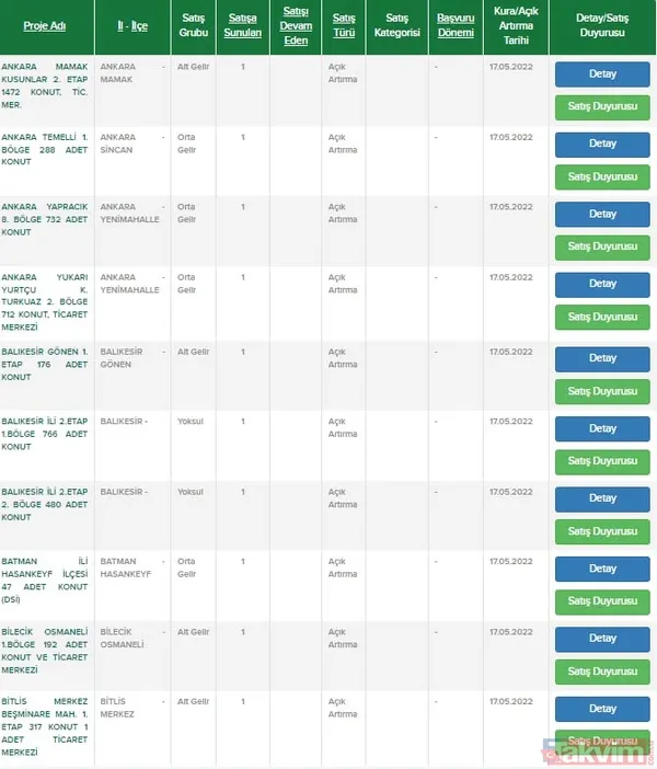 25'ten fazla ile ucuz konut müjdesi! Süreyi kaçırmayın! 1.303,75 TL veren TOKİ'den 2+1 ve 3+1 daire sahibi oluyor! İstanbul, Ankara, İzmir... - 16
