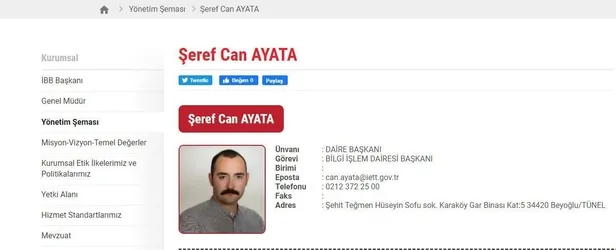 CHP'li İBB'nin genç daire başkanı Şerif Can Ayata sinirlendi Menderes İSPARK otoparkı aynı gün kapatıldı-6