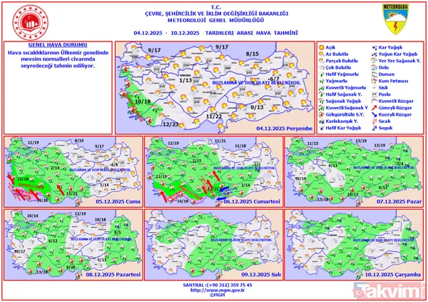 Meteoroloji 58 ili tek tek uyardı: Sağanak 24 saat içinde radara girecek! Kuvvetli geliyor - 10