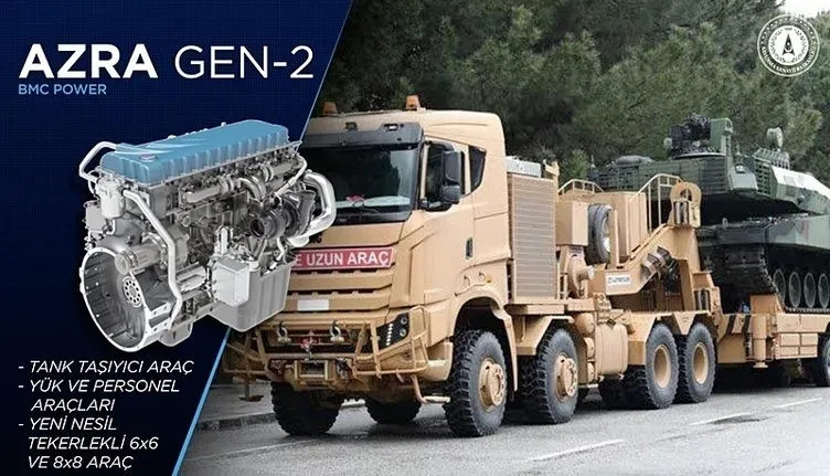 Karada, havada, denizde yerli askeri motor dönemi (AA)