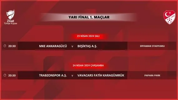 Son dakika: Ziraat Türkiye Kupası yarı final ilk maçları ve Süper Lig’in 33. hafta programı açıklandı