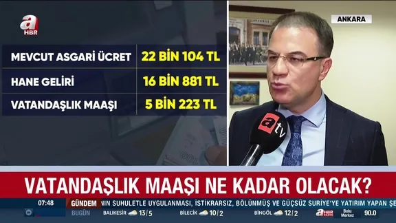 Vatandaşlık maaş yolda... Ne kadar olacak?