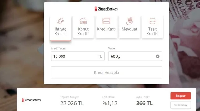 Ziraat Bankası 31 Ocak 2020 konut, ihtiyaç ve taşıt kredisi faiz oranları...-4