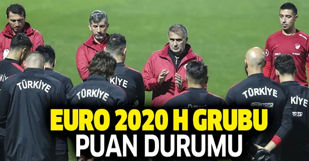 turkiye-grupta-kacinca-sirada-iste-euro-2020-h-grubu-puan-durumu-ve-grupta-kalan-maclar-1573747555247.jpg Türkiye grupta kaçınca sırada? İşte EURO 2020 H Grubu puan durumu ve grupta kalan maçlar...-1