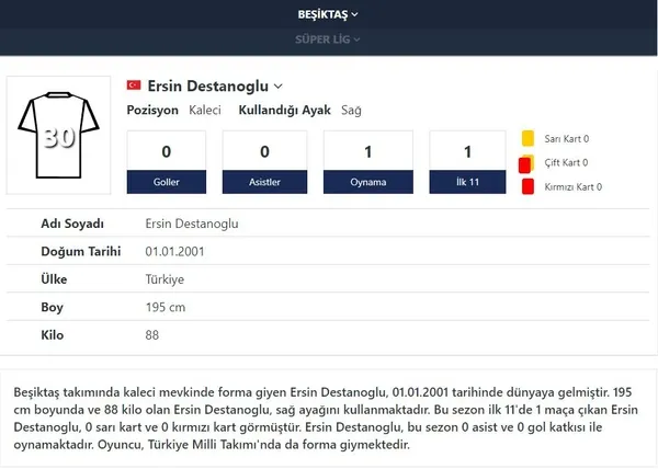 ajaxta-hedef-besiktastan-ersin-ikinci-turk-olacak-1661700833808.jpg Ajax'ta hedef Beşiktaş'tan Ersin! İkinci Türk olacak-9