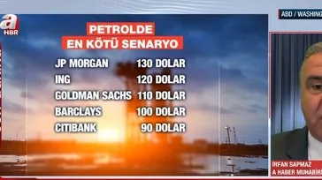 Donald Trump: ''Petrol fiyatını düşürün! Düşman güçlenmesin!''