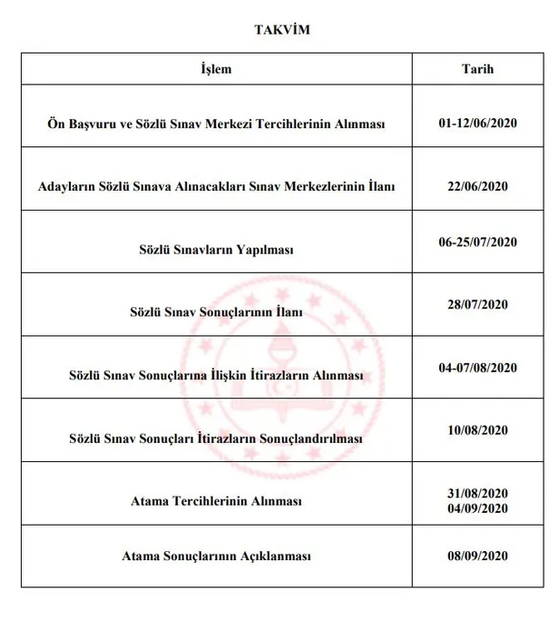 Sözleşmeli öğretmen MEB 2020 atama tercih sonuçları ne zaman açıklanacak?-3