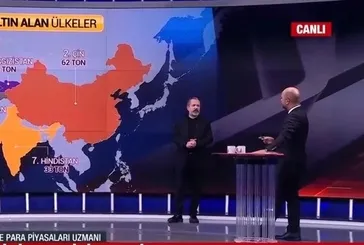 Altın almalı mı satmalı mı? İslam Memiş tarih vererek açıkladı: Altın altın çağını yaşayacak