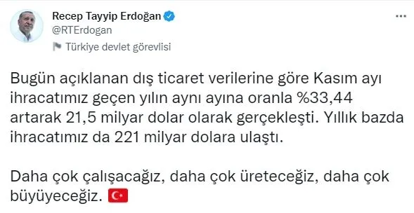 baskan-erdogandan-kasim-ayi-ihracat-rakamlarina-iliskin-paylasim-daha-cok-uretecegiz-daha-cok-buyuyecegiz-1638465615678.jpg