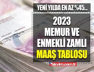 2023 MEMUR ZAMMI MAAŞ TABLOSU En az %45 ZAM...