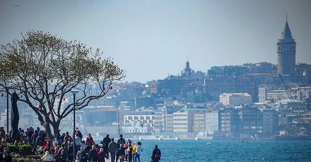 Meteoroloji’den son dakika hava durumu raporu | 10 Mart İstanbul’da hava nasıl olacak?