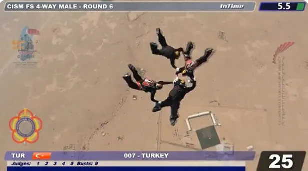 msb-paylasti-katardaki-44uncu-dunya-askeri-parasut-sampiyonasindan-nefes-kesen-goruntuler-1638039985233.jpeg MSB paylaştı! Katar'daki 44’üncü Dünya Askerî Paraşüt Şampiyonası’ndan nefes kesen görüntüler...-1