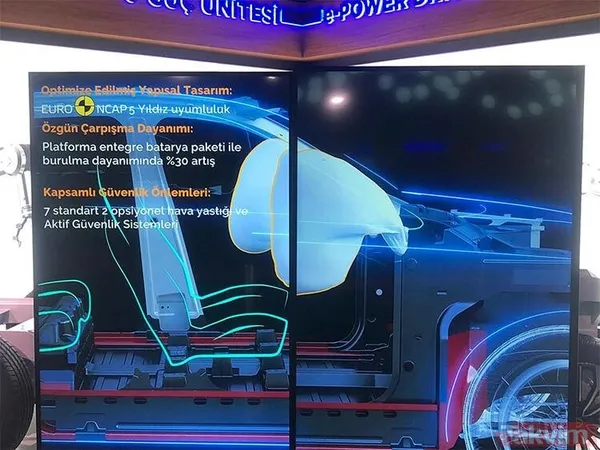 Türkiye'nin gurur günü! İşte Türkiye'nin ilk yerli otomobili - 25