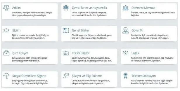 su ve turk telekom abonelikleri