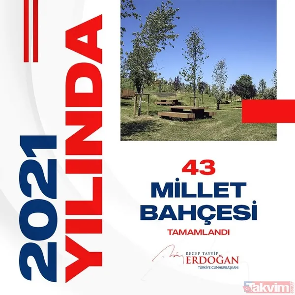 SON DAKİKA: Başkan Recep Tayyip Erdoğan'ın 2021 yılında imza attığı projeler - 36