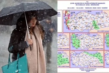 En soğuk kış gerçekten kapıda mı? Cephe yağışları yurdu saracak! İstanbul için tarih verildi