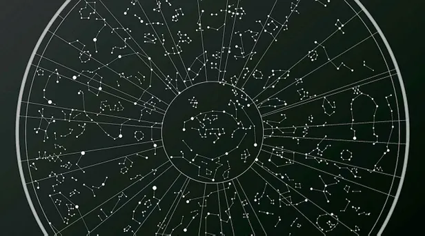 20 Aralık 2020 Pazar| Koç, Boğa, İkizler, Yengeç, Aslan, Başak, Terazi, Akrep, Yay, Oğlak, Kova ve Balık burç yorumları-17