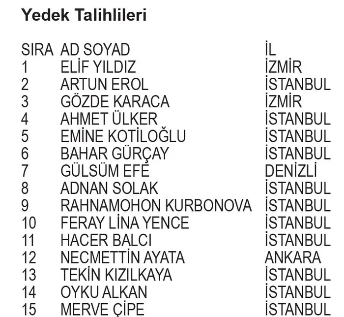 getir-ulker-ikram-kampanyasi-cekilis-sonuclari-belli-oldu-iste-asil-ve-yedek-talihliler-1704838984457.jpeg Getir Ülker ikram kampanyası çekiliş sonuçları belli oldu! İşte asil ve yedek talihliler-9
