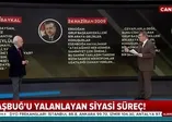 İşte İlker Başbuğ’u yalanlayan siyasi süreç!