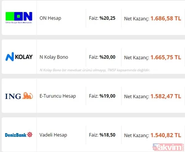 🌪18 MART KREDİ - MEVDUAT FAİZ ORANLARI: 💣 Kredi bombası gümledi Ziraat, Vakıf, Halkbank taşıt-ihtiyaç-konut YENİ kredi faiz oranları! - 14