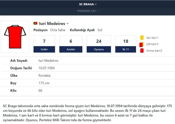 Fenerbahçe’den kanat için yeni aday Iuri Medeiros: Rota yine Portekiz-5