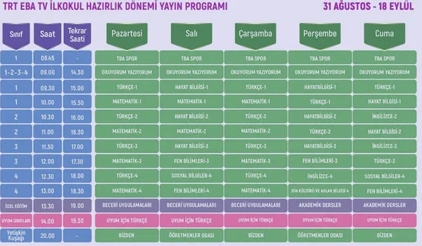 eba-tv-canli-izle-eba-tv-ilkokul-ortaokul-lise-canli-yayin-izle-eba-tv-frekans-bilgileri-1598853658318.jpg
