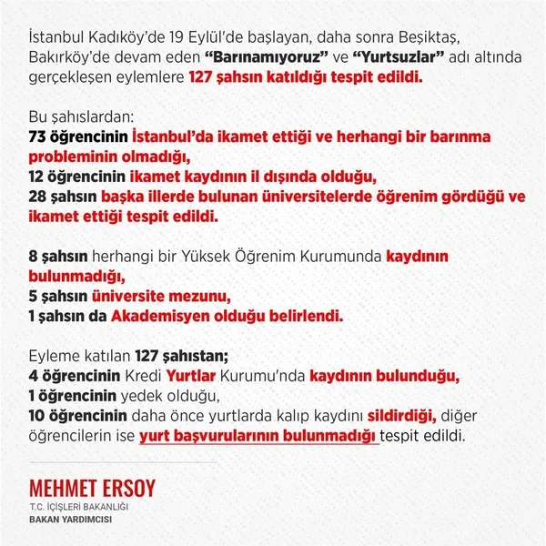 son-dakika-barinamiyoruz-provokasyonunu-icisleri-bakanligi-sayilarla-ifsa-etti-127-kisinin-tamaminin-barinma-sorunu-yok-1632383987429.jpg
