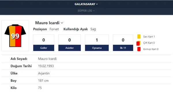 takvimcomtr-acikliyor-iste-icardi-gercekleri-1664870571824.jpg