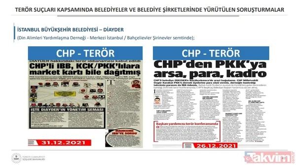 Belediyelerde CHP-HDPKK kirli işbirliği! Bakan Soylu: İBB'de 1668 kişinin terör iltisakı tespit edildi - 41