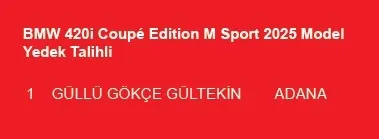 akbank-bmw-420i-coup-edition-m-sport-cekilisi-aciklandi-iste-kazanan-asil-ve-yedek-talihliler-1765394243251.jpeg Akbank BMW 420i Coupé Edition M Sport çekilişi açıklandı! İşte kazanan asil ve yedek talihliler-3