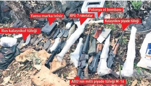 Hendekteki silahlar Batı’dan!-1