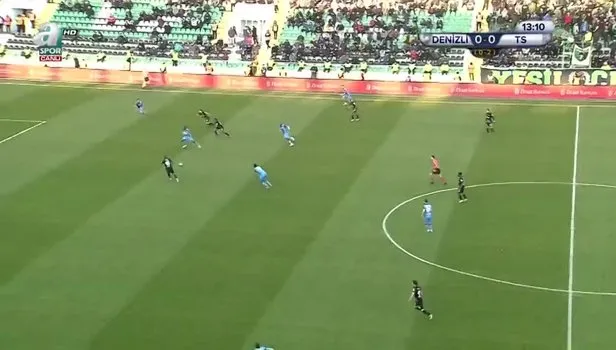 MAÇ SONUCU: Denizlispor 2 (2) - (4) 0 Trabzonspor ÖZET İZLE