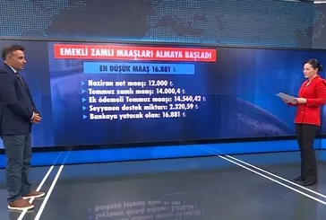 Zamlı maaşlar yattı! Kıdem detayları netleşti!