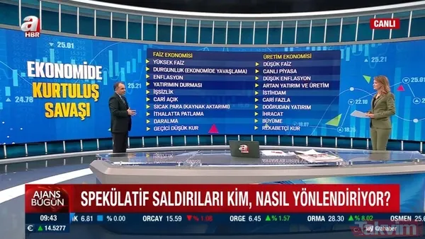 Yüksek faiz, düşük kur döngüsü kırılıyor! İşte Türkiye'nin istihdam ve büyüme odaklı ekonomi politikası - 9