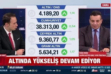 Altında yükseliş devam ediyor