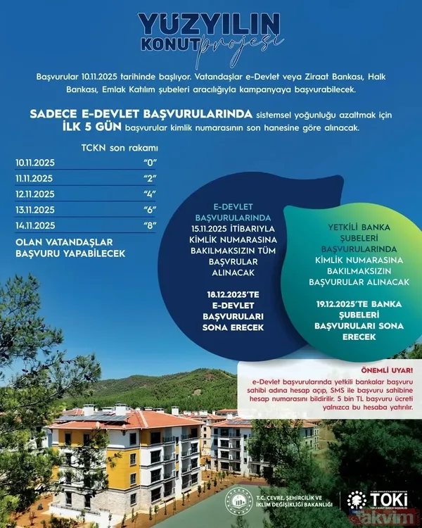 TOKİ 500 bin konut projesi için büyük gün! İl il başvuru ekranı bugün açıldı! İşte şartlar, ödeme planı ve T.C. detayına dikkat - 32